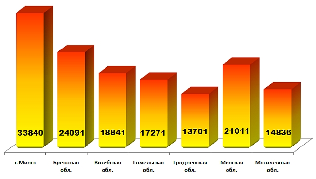 Ответы Кенгуру 2017 Бесплатно